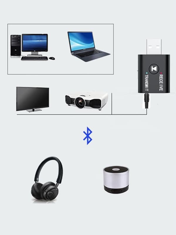 BLUETOOTH 5.0 -LÄHETINVASTAANOTIN + LÄHETIN 2in1