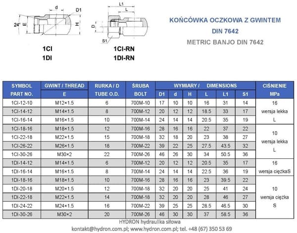 Ringende FI14 med gevind M12X1.5 6L