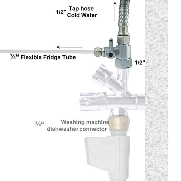 Aqualogis T-ventil 1/2 x 1/4