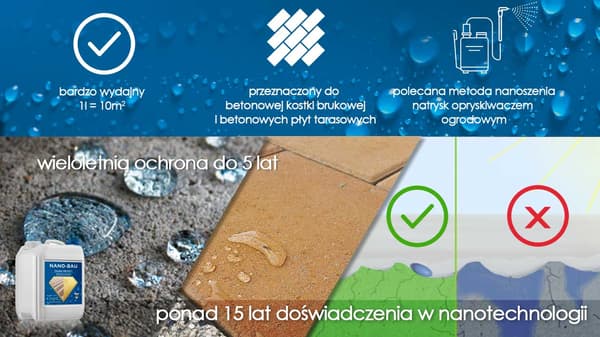 Nano-Bau Paving Protect - imprægnering af belægningssten 2L