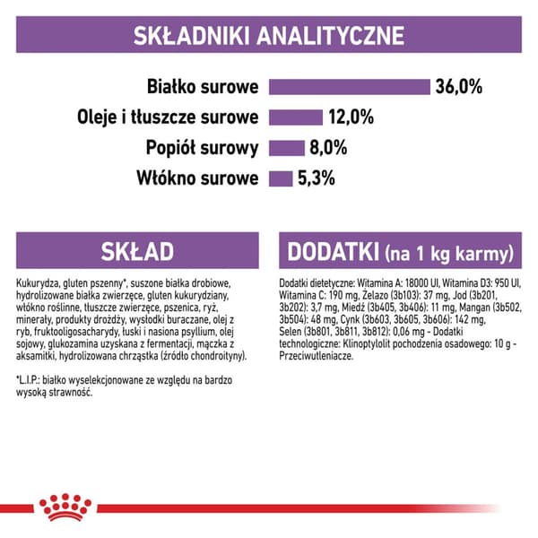 Royal Canin FHN Sterilized 7 10 kg foder