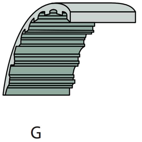 Enkelsidig kuggrem 1256-8M-25