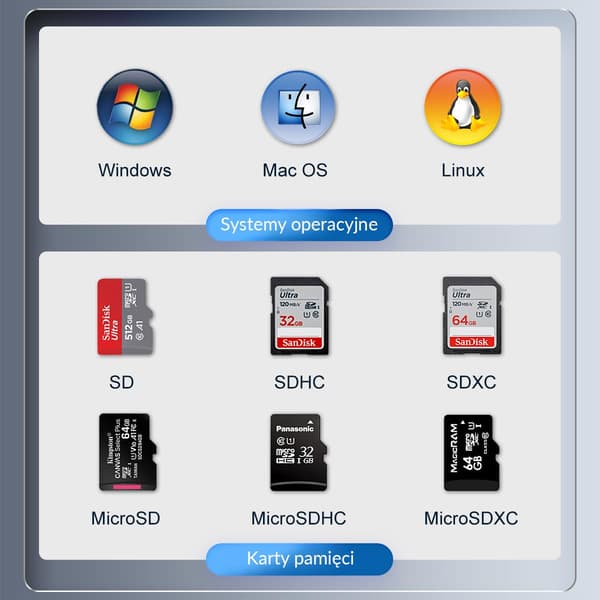 ORICO CD2D-AC2-BK-EP SD/microSD USB-A/USB-C 2.0 minneskortläsare