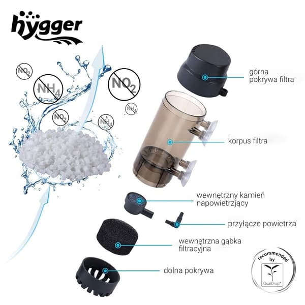 Fluidisoitu liikkuvapetibiosuodatin