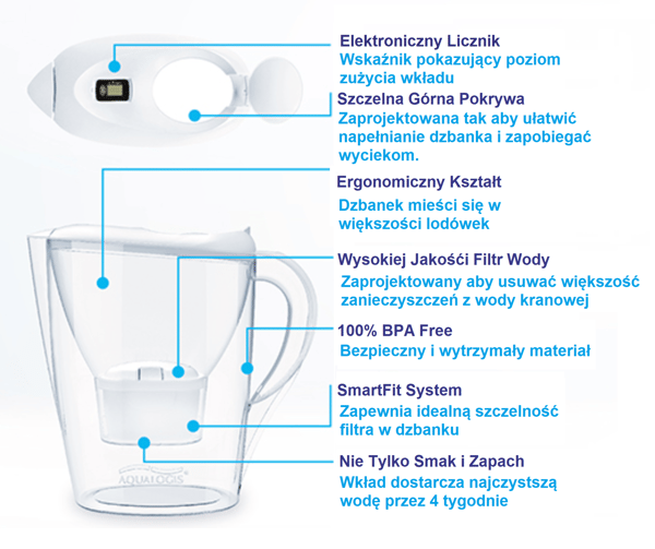 Aqualogis Harmony 2.6 grafiitti (harmaa)