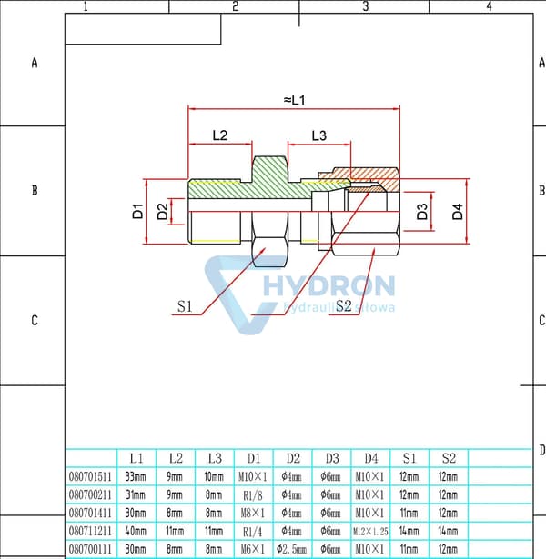 GE6-LLM / M6X1/M10X1 central smøreforbindelse