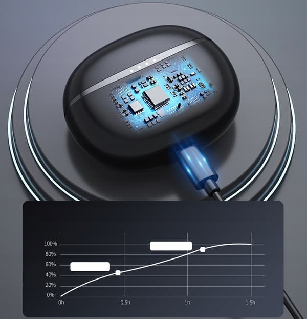 BEMI Tutti Wireless In-Ear Bluetooth 5.1 Hovedtelefoner Sort BBTATUTBB
