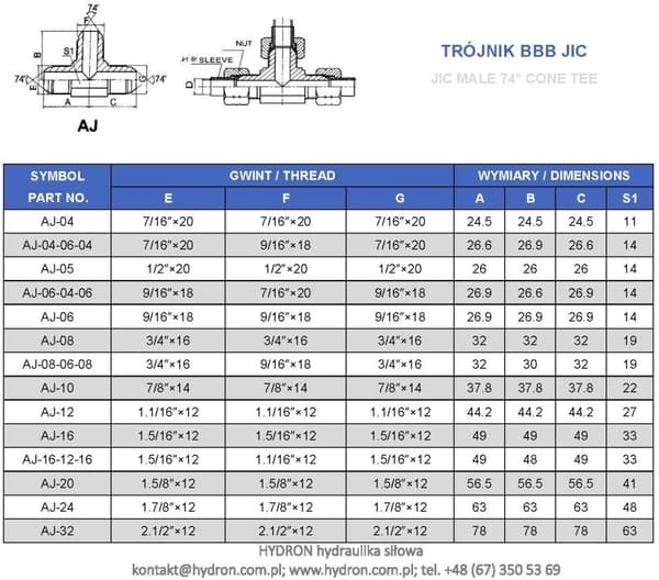 BBB JIC 3/4" UNF T-stykke
