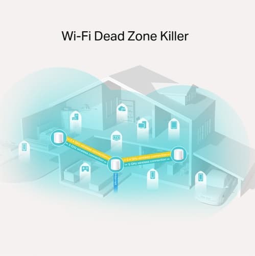 TP-Link DECO X20 (3-pack) AX1800 Mesh Wi-Fi 6-system för hela hemmet