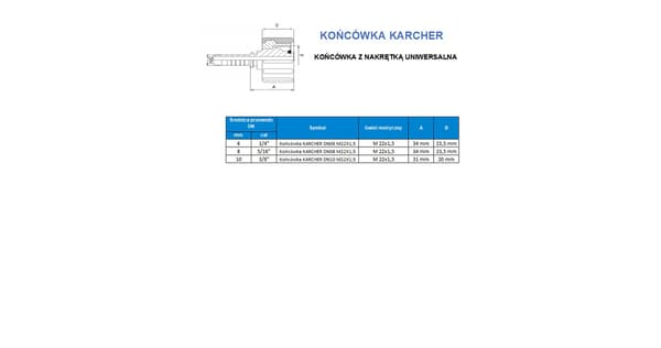 Karcher munstycke DN08 M22X1.5 FI14 L15 universal