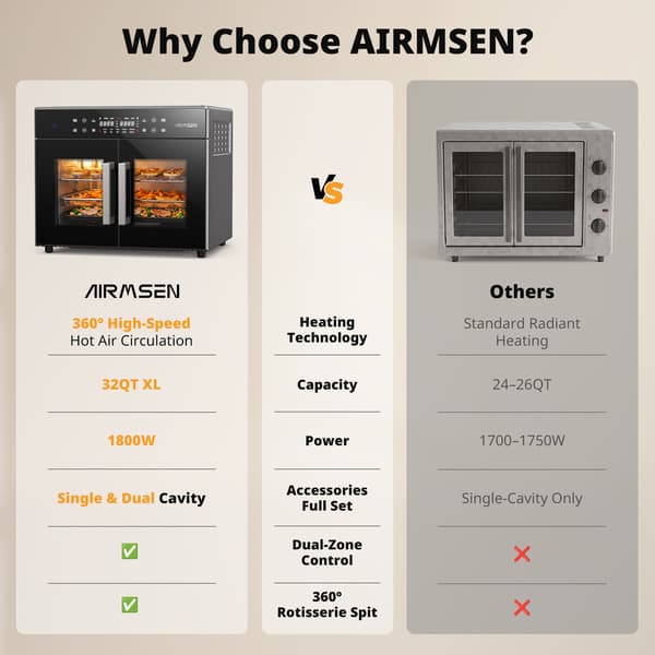 AIRMSEN 30L Ovn, 1800W, Multifunktionel Digital Touch Control, Bordovn, Sort
