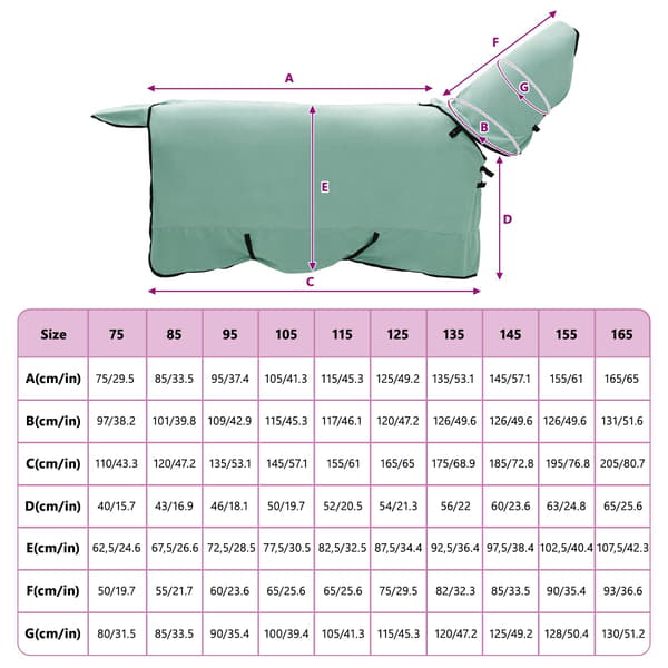 Hästdyna Speciell grön 135 cm Polyester Fleece