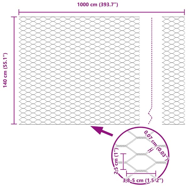 Hexagonstängsel Grön 1,4 x 10 m PVC