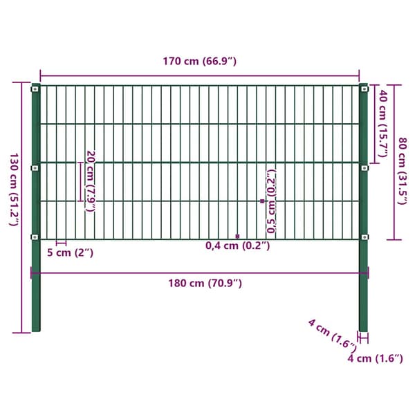 Staketpanel med stolpar järn 176,5x80 cm grön