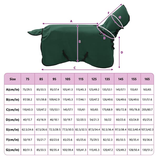 Hästdyna Fullt mörkgrön 105 cm Polyester Fleece