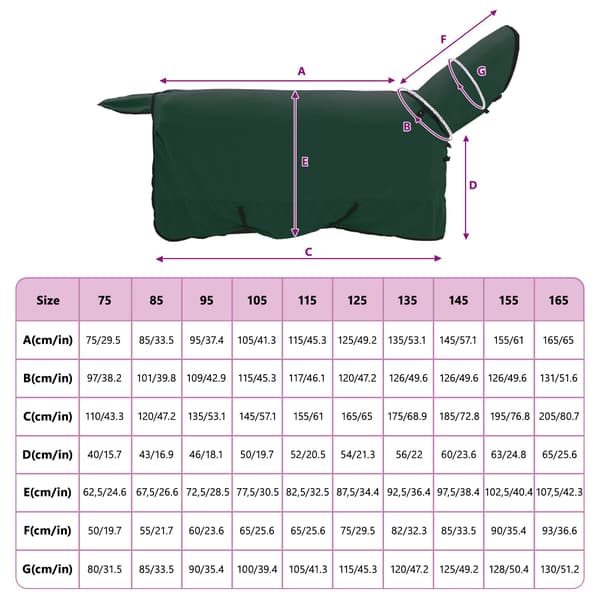 Hästdyna Fullt mörkgrön 145 cm Polyester Fleece
