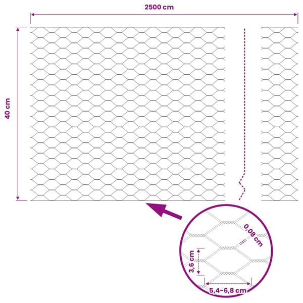 Hexagonstängsel Grön 0,4 x 25 m PVC