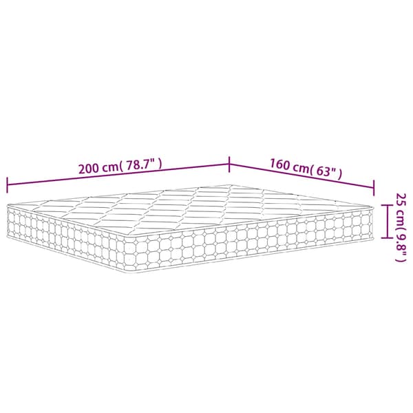 Pocketresårmadrass medium fast 160x200 cm