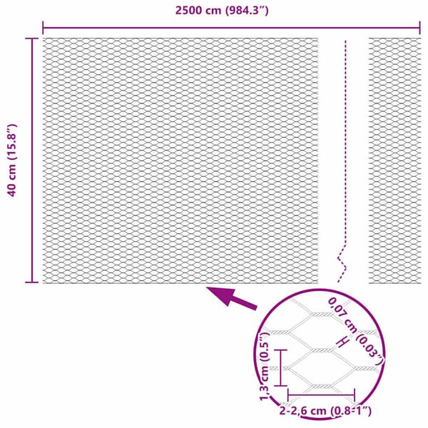Hexagonstängsel Grön 0,4 x 25 m PVC