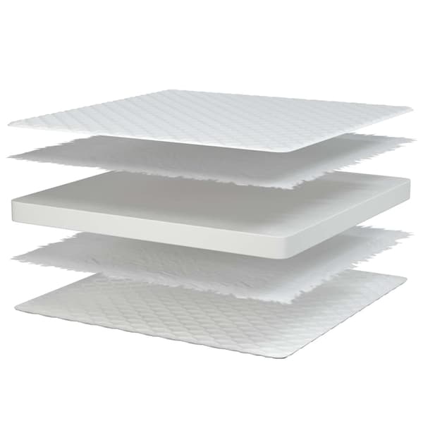 Memoryskummadrass vit 80x200x17 cm mjuk