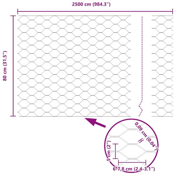 Hexagonstängsel Grön 0,8 x 25 m PVC