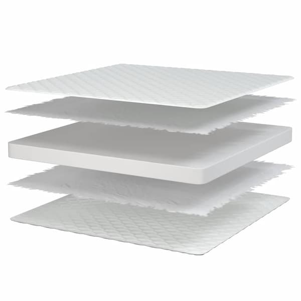 Memoryskummadrass vit 90x190x17 cm mjuk