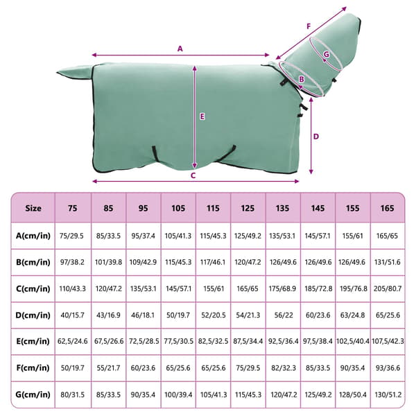 Hästdyna Speciell grön 75 cm Polyester Fleece