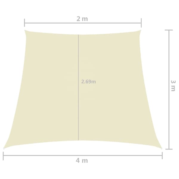 Solsegel oxfordtyg trapets 2/4x3 m gräddvit