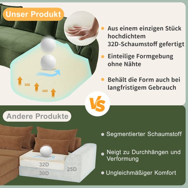 SONNENH Manchester Höger Chaise-soffa med kuddar Chenille -Grön