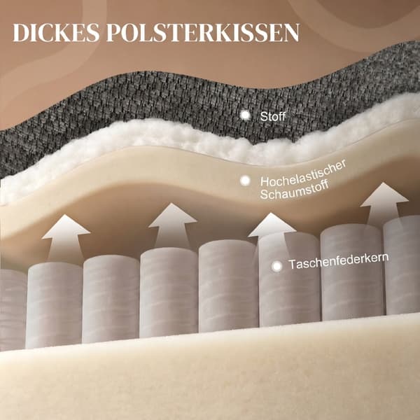 SONNENH Vilfåtölj, Polyester, Ljusgrå, 95 × 94 × 104 cm