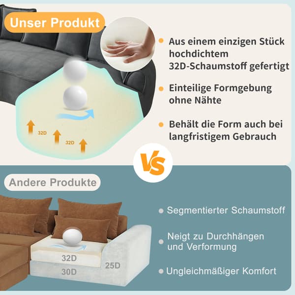 SONNENH Bekväm Chenille Cloud Double Sofa, Frameless Design, Extra Large Double Chaise Longue, Pillow Inkluderad