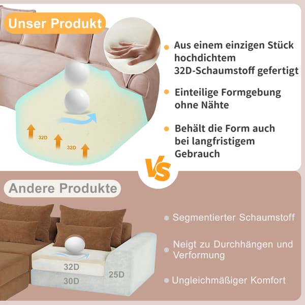 SONNENH Manchester Höger Chaise Soffa Med Kuddar Chenille -Rosa