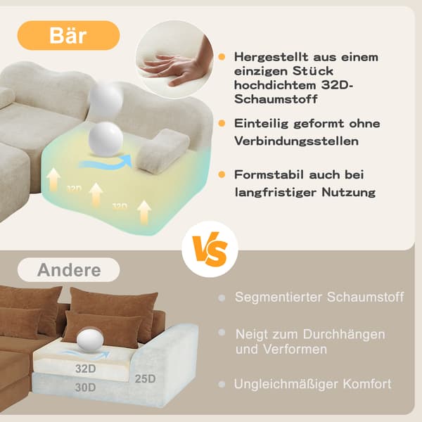 SONNENH Ottoman Fløjl-Beige