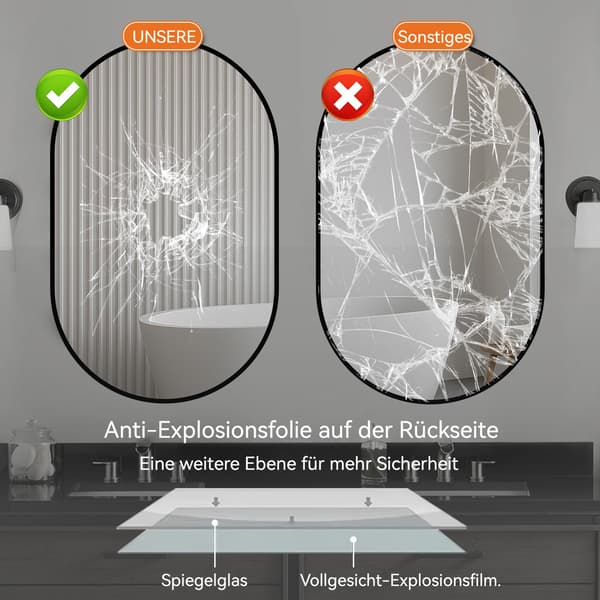 SONNENH 50*80cm Flexi-Hang Ellips Badrumsspegel