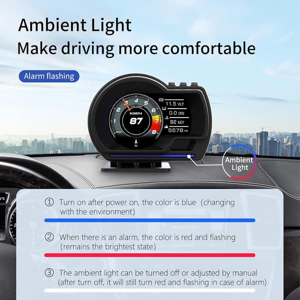 Dobbelt head-up display-system til biler, OBD-display i køretøjet, GPS-speedometer, egnet til alle køretøjer.