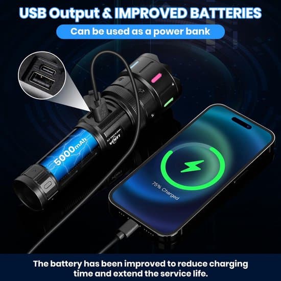 Ultrakraftig lommelygte - 500.000 lumen, Type-C, 5 tilstande, IP65, 5000mAh