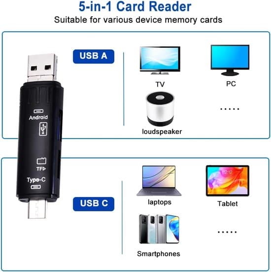 5-i-1 multifunktionel SD-kortlæser – Micro SD/TF, USB C OTG, egnet til MacBook Pro