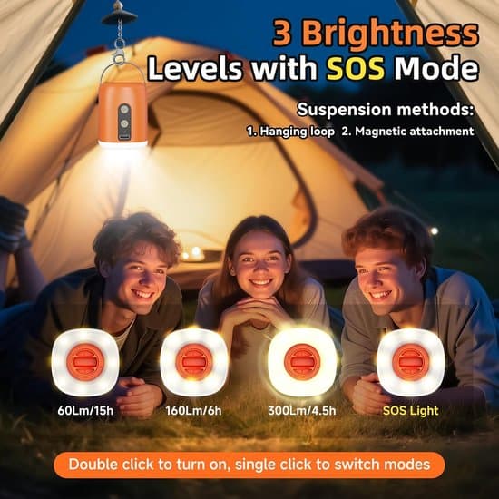 Elektrisk Luftpump - 4.5 kPa - Med LED-belysning