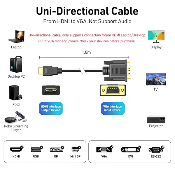 HDMI til VGA, 1,8 meter HDMI til VGA-kabel (han til han)
