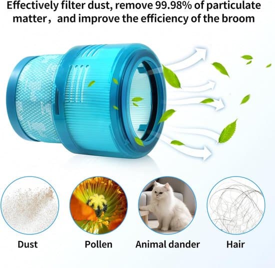 Efterfilter - Udskiftning af støvsugerfilter - Udskiftning af efterfilter til Dyson G5 Detect Fluffy støvsuger