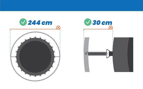 Trampolinkant - 244 cm diameter - blått överdrag