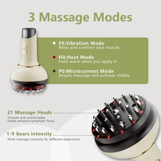 Lymfedrænage Massager, Mikrostrøm Varme Vibrationsfunktioner, til Ben Arme Mave Krop