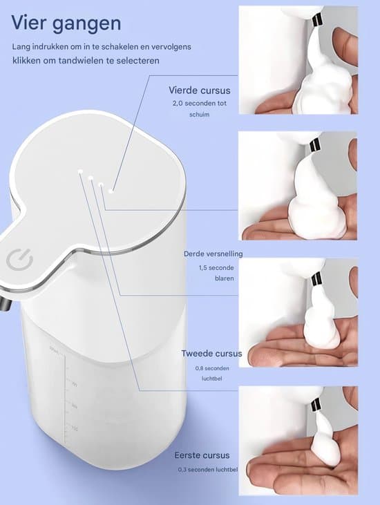 Automatisk väggmonterad tvåldispenser, 400 ml, USB, IPX5, vit