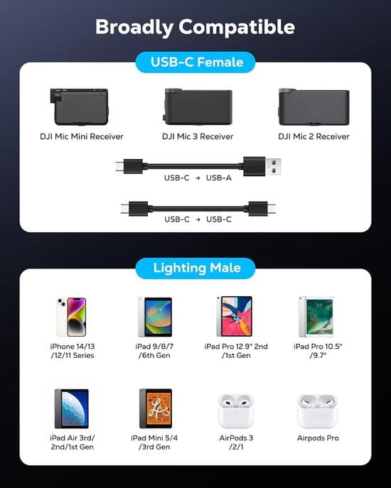 Mini USB-C til Lightning Audioadapter med opladning til DJI-mikrofoner