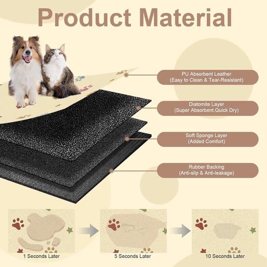Fodermatta för husdjur, 30 x 50 cm – Absorberande för små husdjursfoder