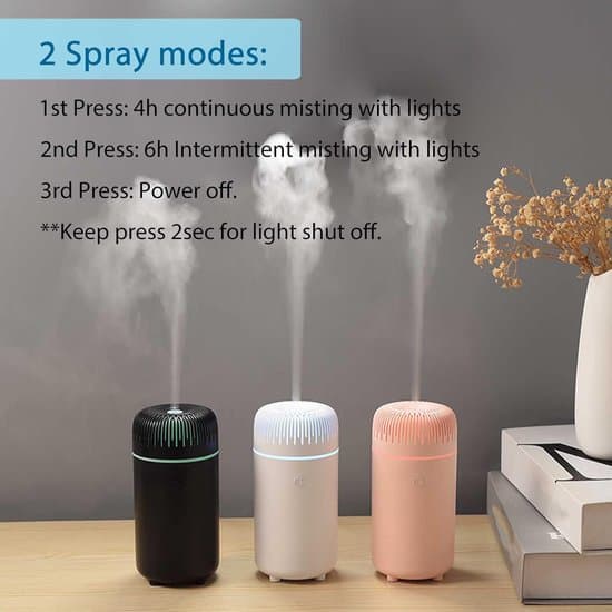 Lämplig för bildiffusor luftfuktare 100 ml aromaterapi mini bärbar LED vit
