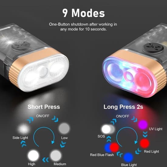 Taskulamppu, LED-taskulamppu, minitaskulamppu, EDC-taskulamppu, USB C -ladattava, pidike, perämagneetti, 9 tilaa, vedenpitävä taskulamppu, 2 kpl