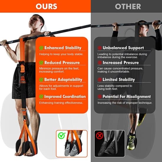 Motståndsband med pedaler för pull-ups - Orange