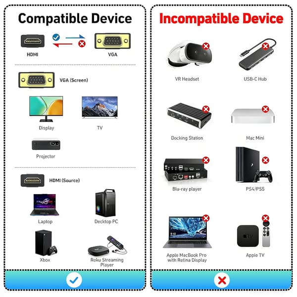 HDMI til VGA, 1,8 meter HDMI til VGA-kabel (han til han)