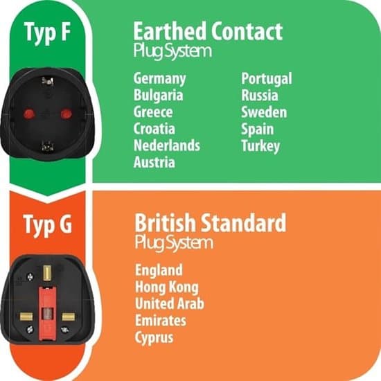 Rejseadapter til britiske stikkontakter - Sort
